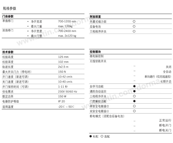 德國(guó)多瑪自動(dòng)門(mén),感應(yīng)門(mén),DK120自動(dòng)平移門(mén)裝置