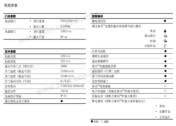 德國(guó)多瑪自動(dòng)門,感應(yīng)門,ES68自動(dòng)平移門裝置